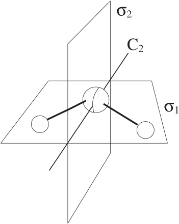Linear Molecule Rotation Molecular symmetry - Book chapter - IOPscience