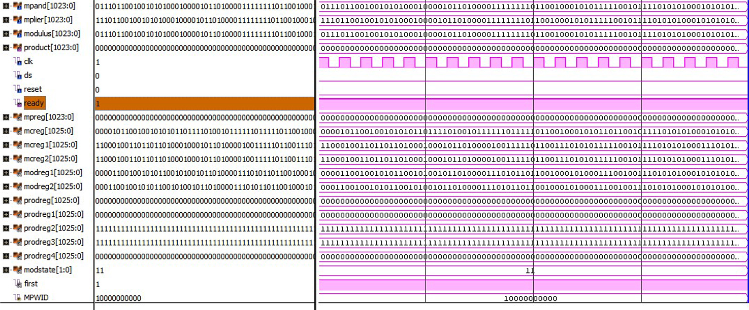An FPGA implementation of the RSA algorithm using VHDL and a Xilinx ...