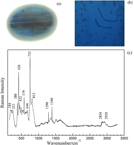 Raman spectroscopy for the non-destructive analysis of gemstones - Book ...
