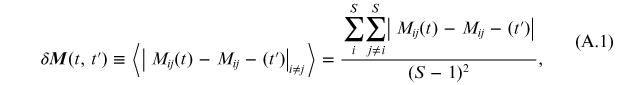 Equation (A.1)