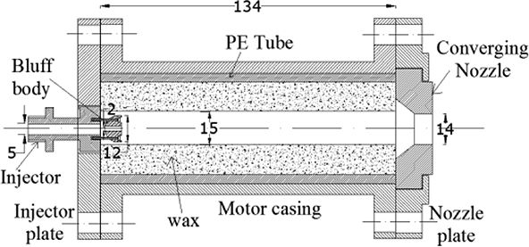 Shell Catalyst For Rockets Recent advances in solid and hybrid rocket propulsion - Book chapter ...