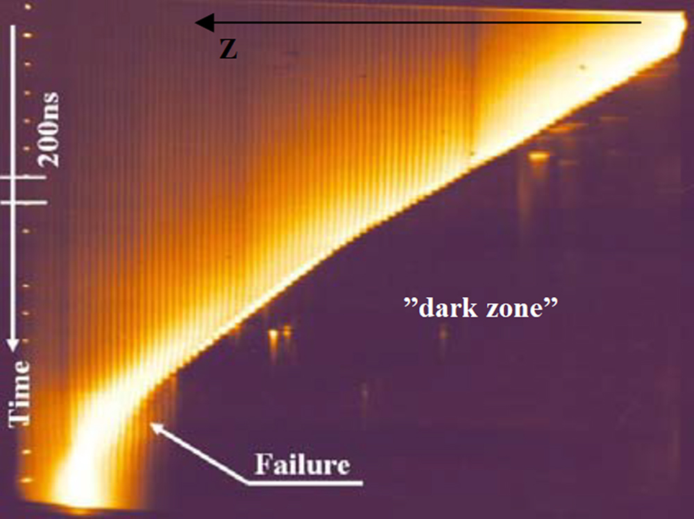 Submillimetre spatially resolved observation of detonation phenomena ...