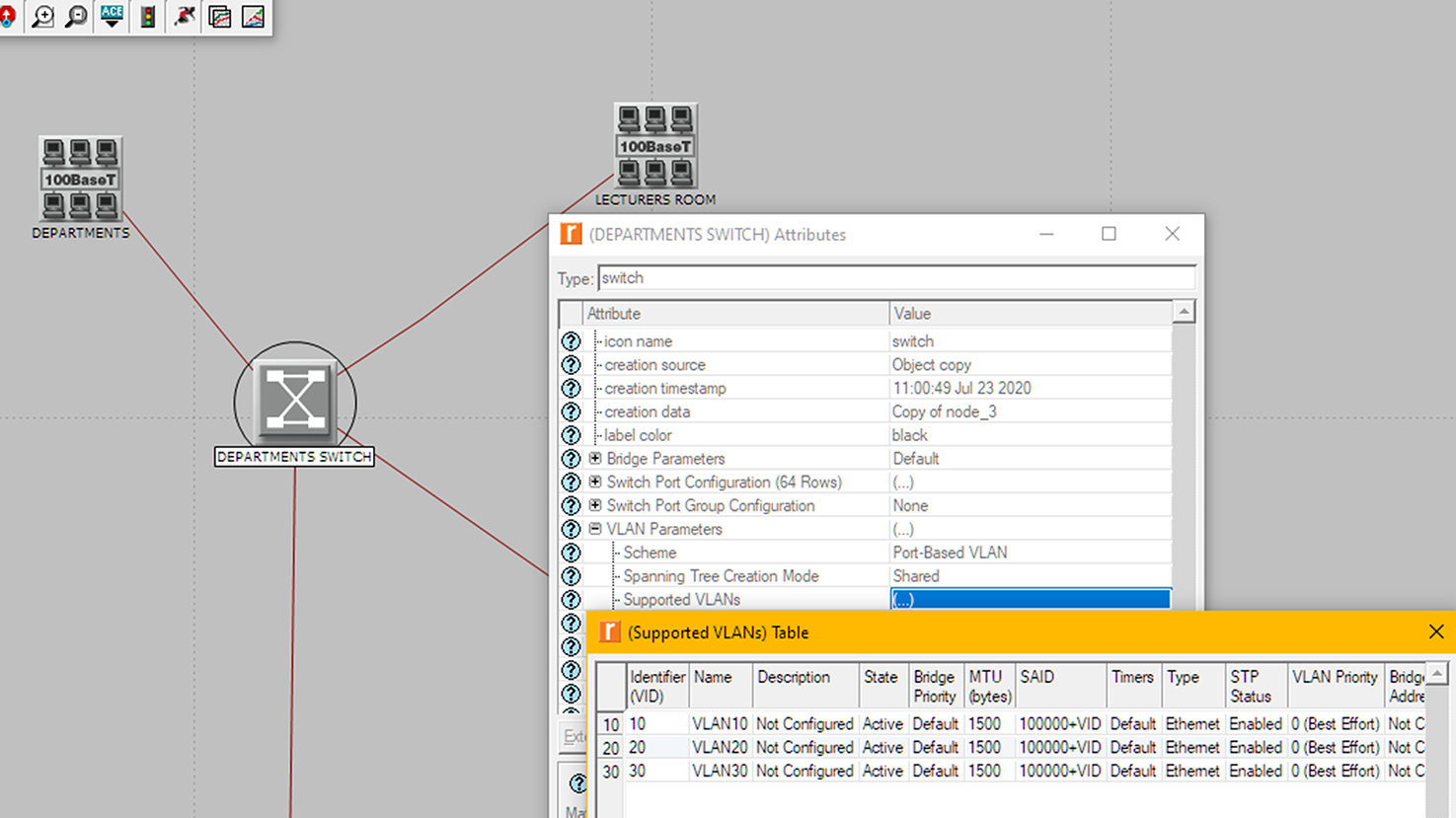 Adequate implementation of simulation tools for enhancement performance ...