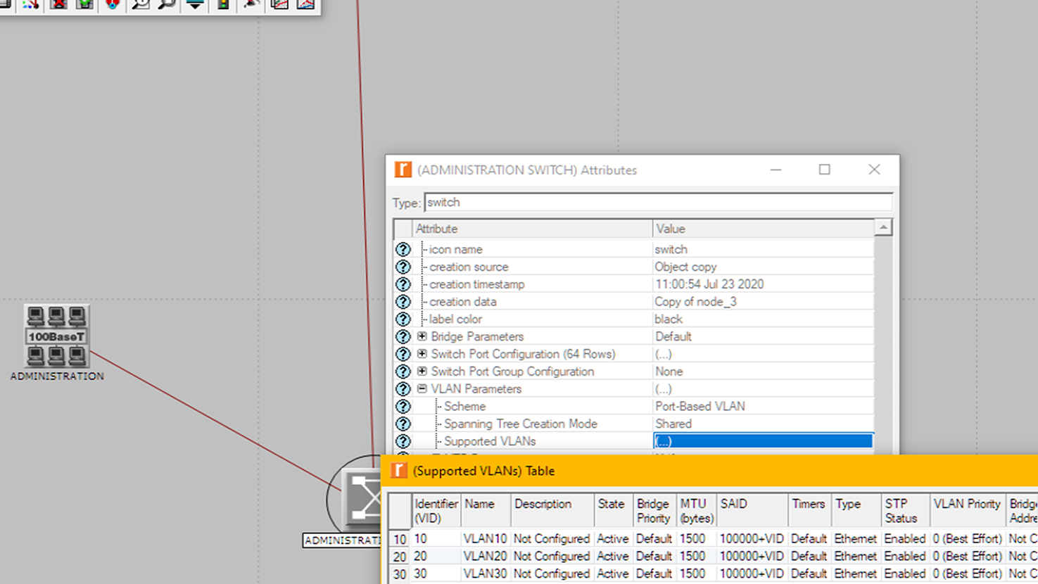 Adequate implementation of simulation tools for enhancement performance ...