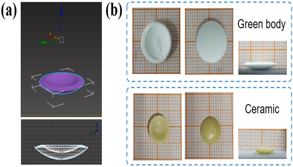 Applications of 3D printed ceramics - Book chapter - IOPscience
