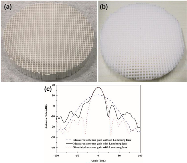 Applications of 3D printed ceramics - Book chapter - IOPscience