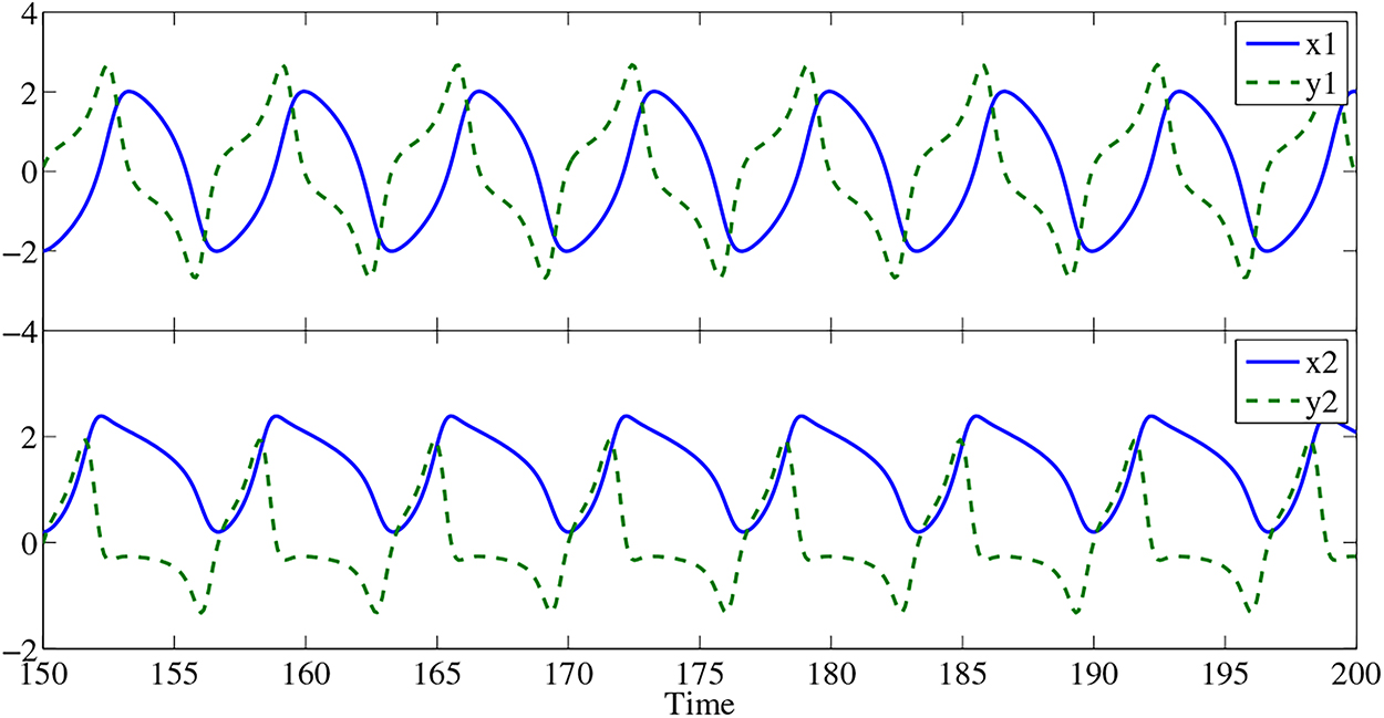 Causality - Book chapter - IOPscience