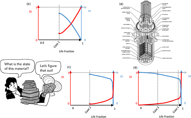 Introduction - Book chapter - IOPscience