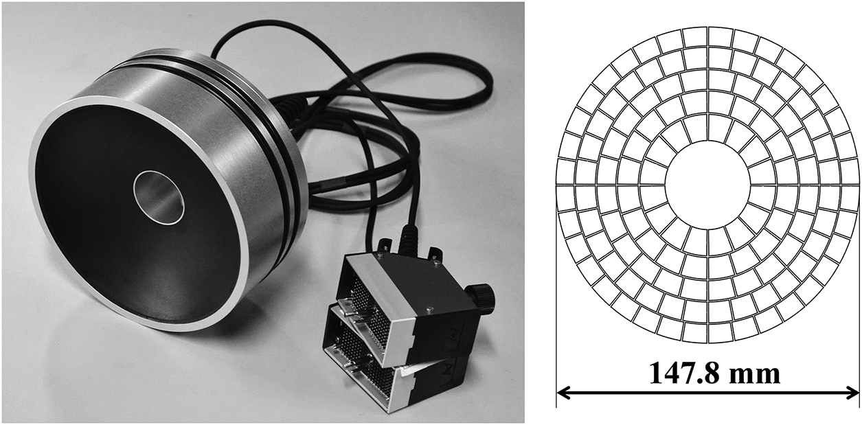 High-intensity focused ultrasound - Book chapter - IOPscience