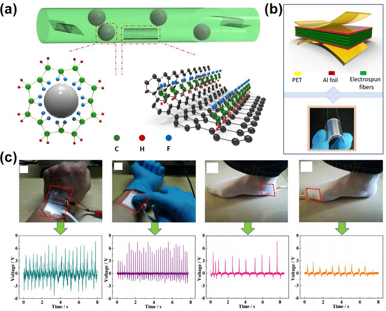 a. Lサイズ Cummins Main Bearing 3901090 3929016 3978818 for Enigne B3.9