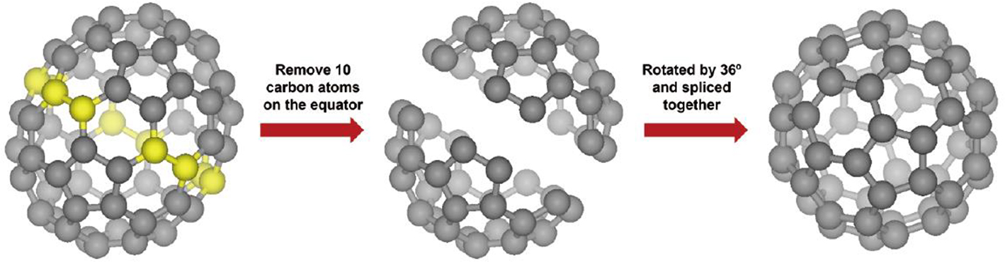 Fullerenes - Book chapter - IOPscience