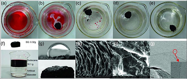 Graphite and its main applications - Book chapter - IOPscience