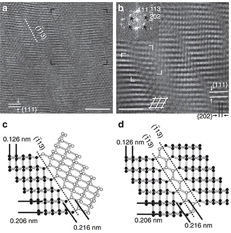 The structures, synthesis, properties, and applications of diamond ...