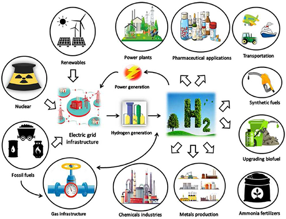 Introduction - Book chapter - IOPscience