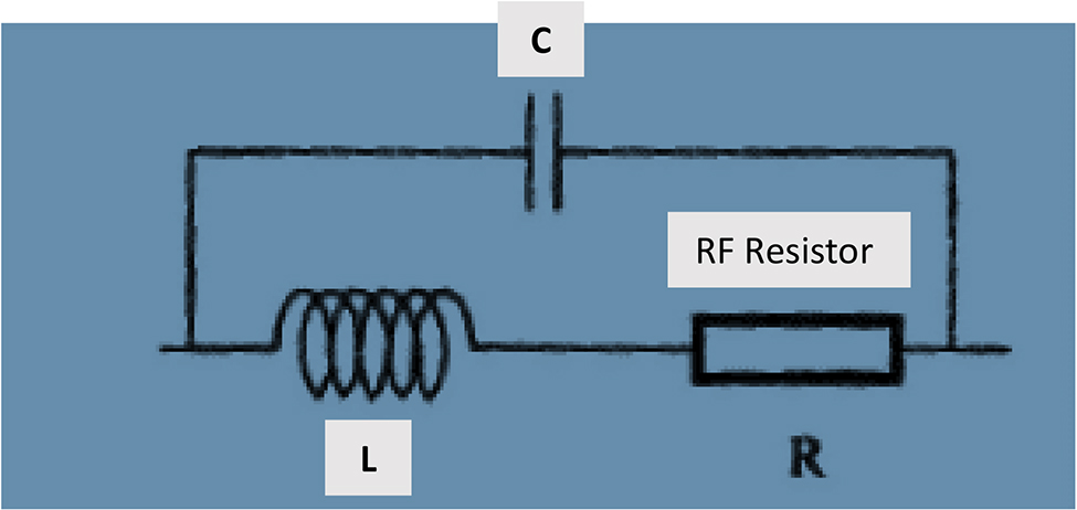 RF components and module design for wearable communication systems ...