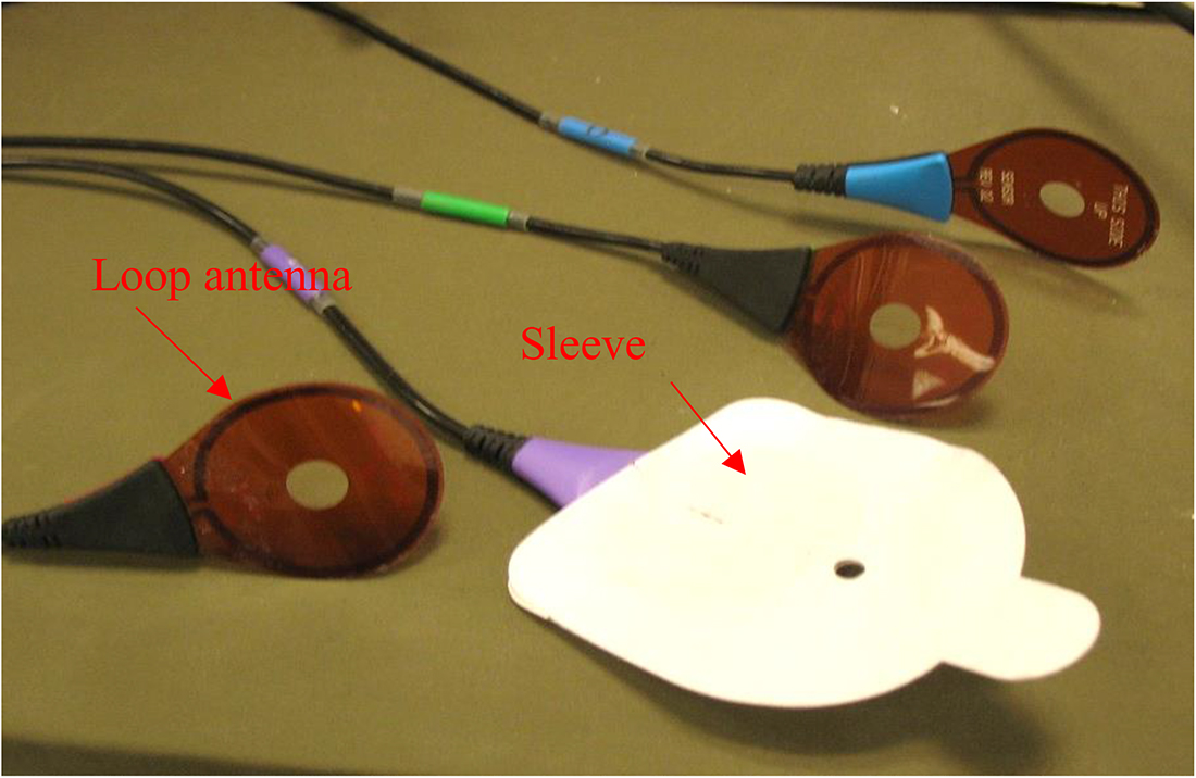 Analysis and measurements of wearable antennas in the vicinity of the ...