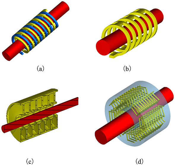 Revolving Structure Component Introduction - Book chapter - IOPscience