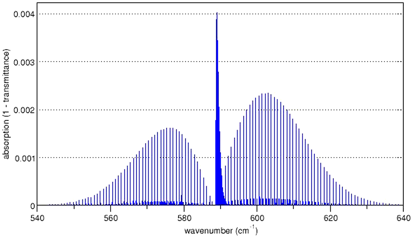 The basic physics of lasers - Book chapter - IOPscience