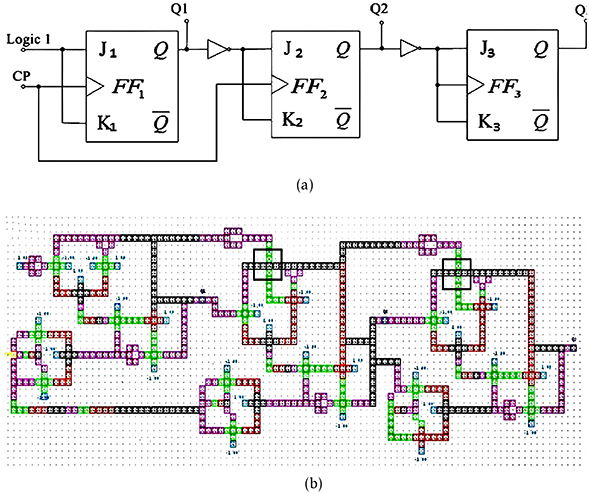 QCA asynchronous and synchronous counters - Book chapter - IOPscience