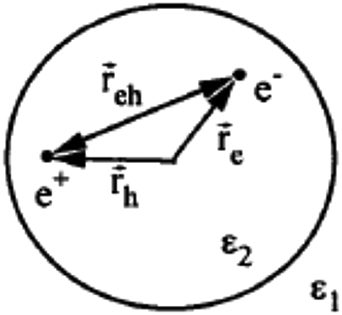 Energy Triangle S.pdf Energy states - Book chapter - IOPscience