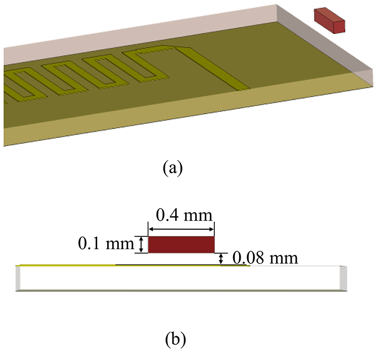 洋書 Microstrip Circuits Microstrip Transmission Lines - EEWeb