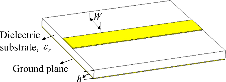 Microstrip meander-line slow-wave structure - Book chapter