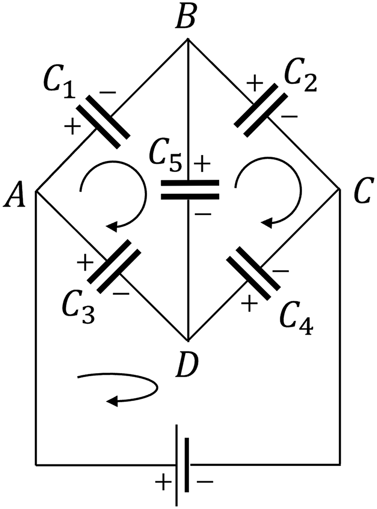 Capacitance and capacitors - Book chapter - IOPscience