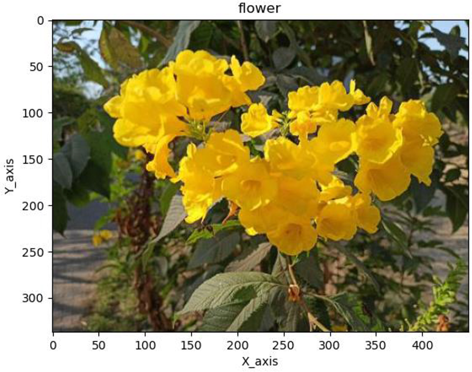 Basics of image analysis and manipulation using Python - Book chapter ...