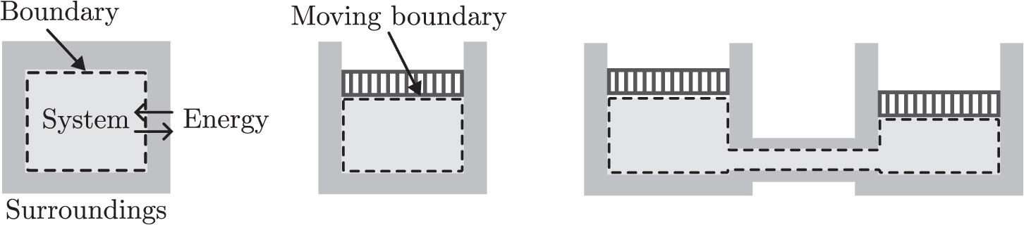 Introduction - Book chapter - IOPscience