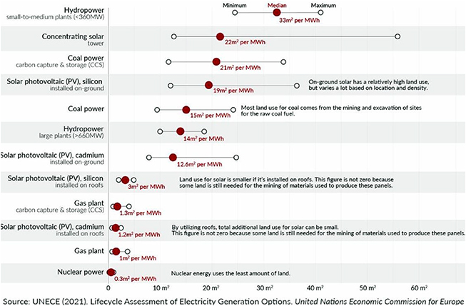 The future of renewable energy systems—a long and winding transition ...