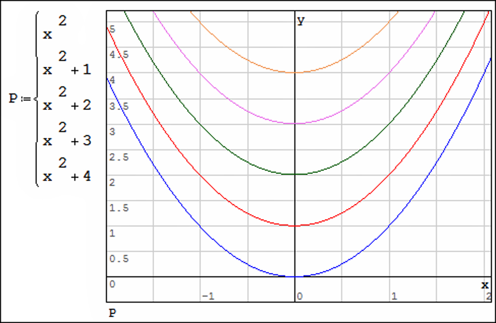 An overview of SMath Suite - Book chapter - IOPscience