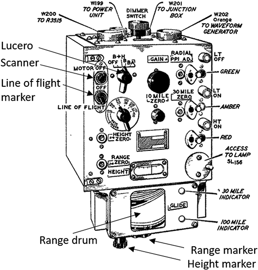 ASV Mk. III - Book chapter - IOPscience
