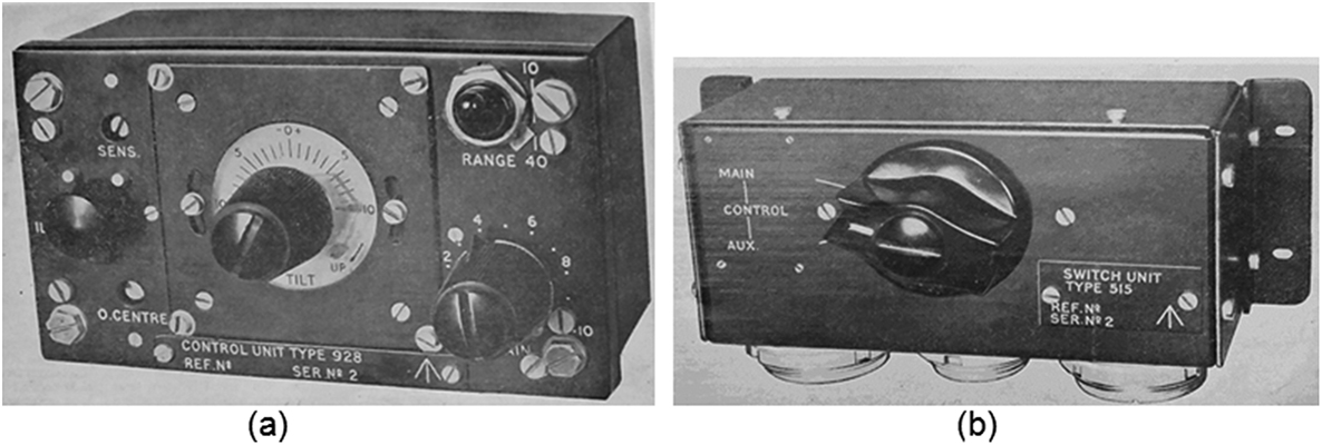 Other ASV Radars - Book chapter - IOPscience