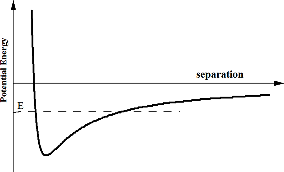Thermal properties of materials and temperature measurement - Book ...