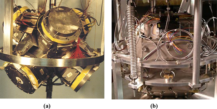 Gradiometry Sensor Gravity gradiometry - Book chapter - IOPscience
