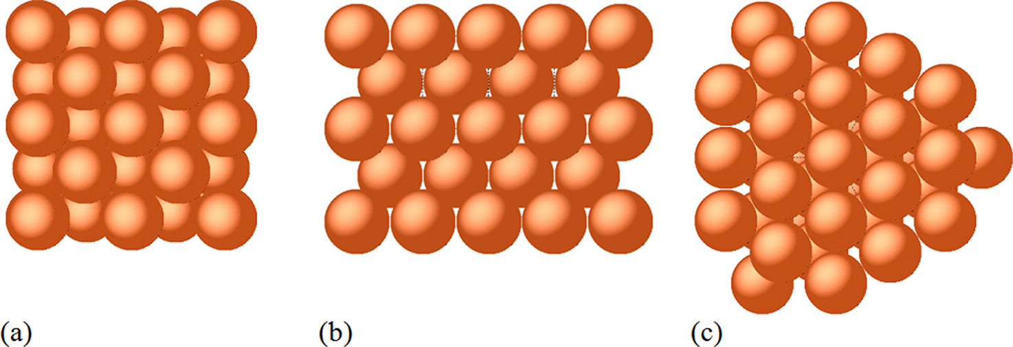 Surface Rearrangement Surface structure in real and reciprocal space - Book chapter - IOPscience