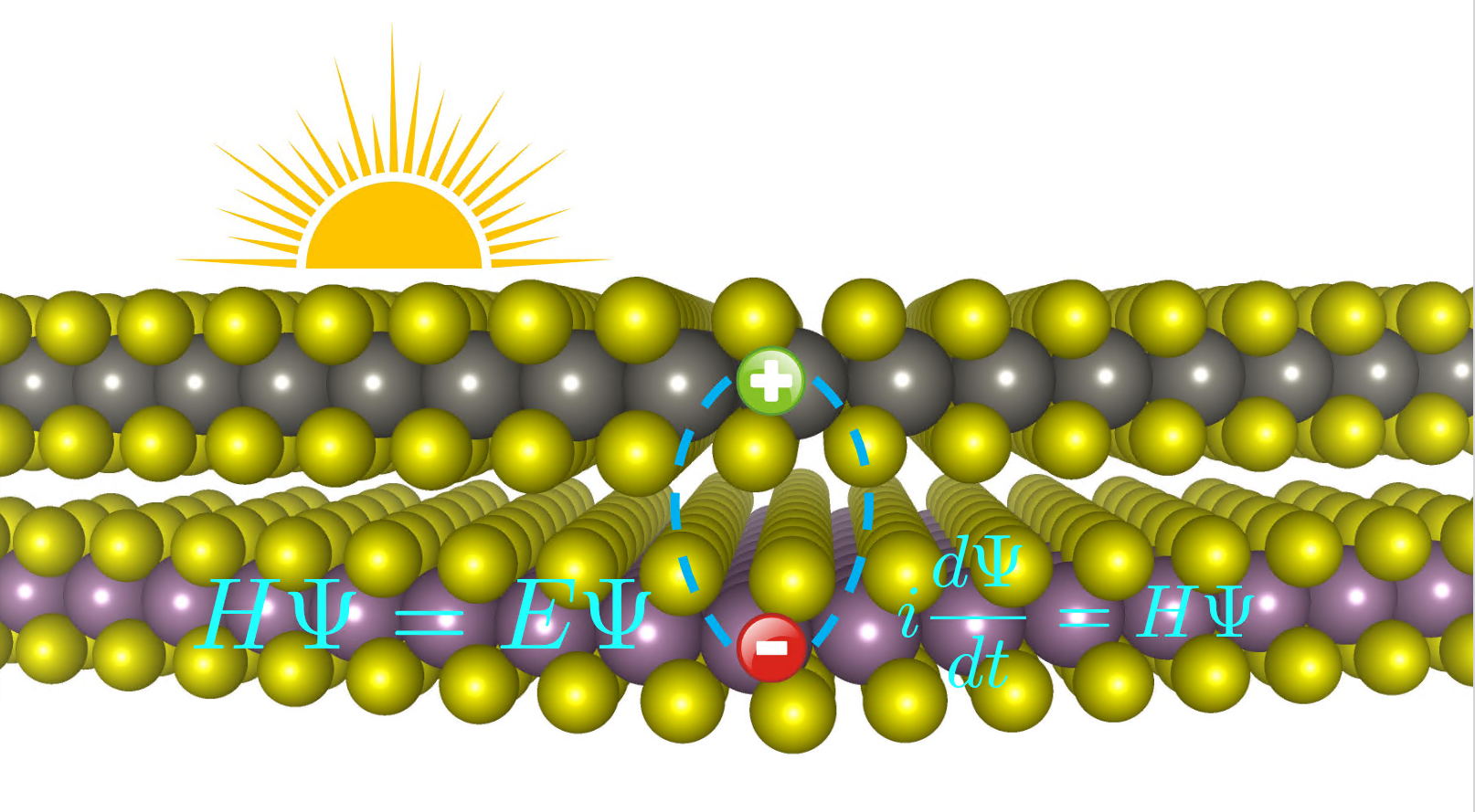 IOPscience - Focus Issue on Excited-State Phenomena in Complex ...
