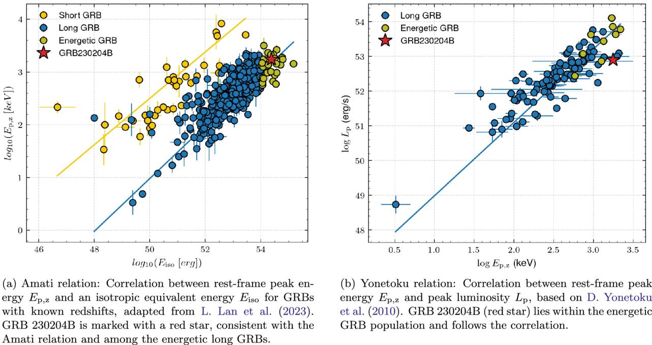 Figure 11. Refer to the following caption and surrounding text.