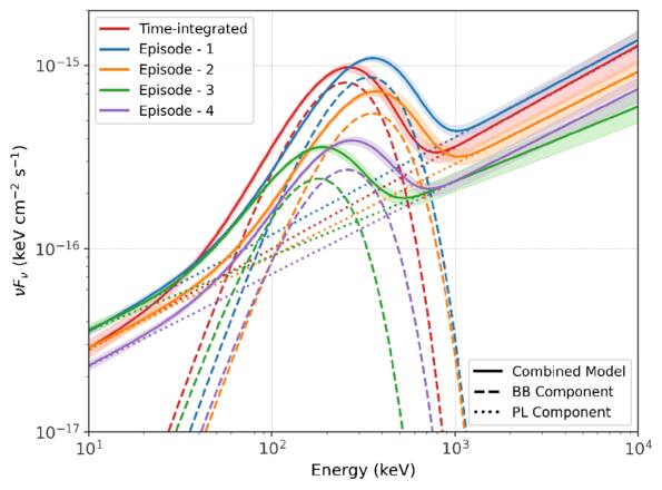 Figure 3. Refer to the following caption and surrounding text.