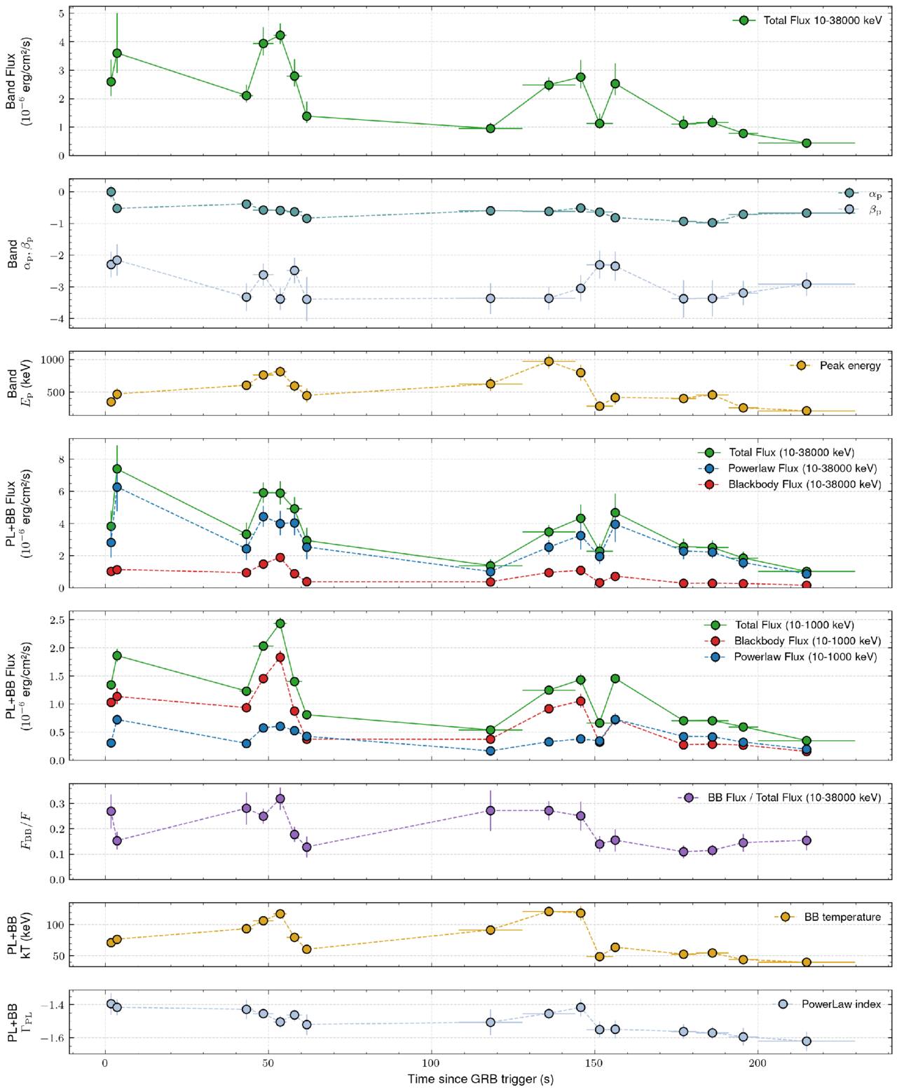 Figure 4. Refer to the following caption and surrounding text.