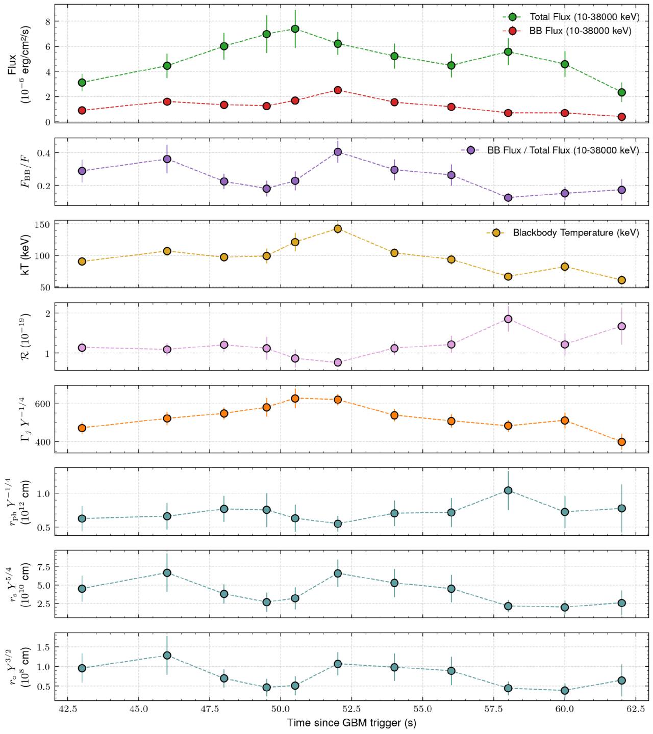 Figure 5. Refer to the following caption and surrounding text.