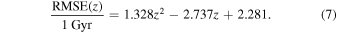 Equation (7)