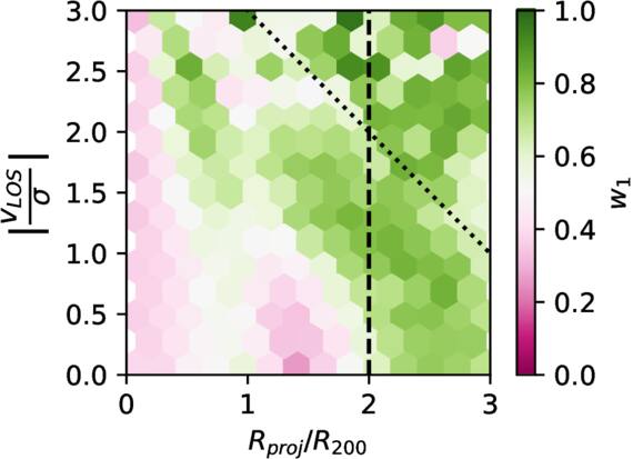 Figure 10. Refer to the following caption and surrounding text.