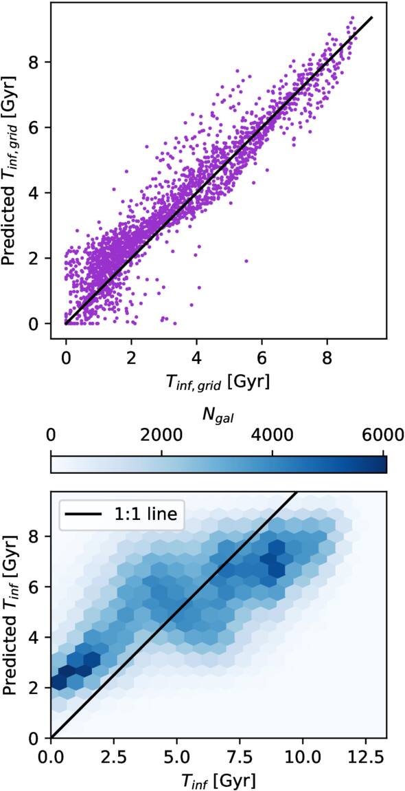 Figure 4. Refer to the following caption and surrounding text.