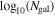 ${\mathrm{log}}_{10}({N}_{{\rm{gal}}})$