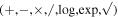 $(+,-,\times ,/,{\rm{log}},\exp ,\surd )$