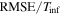 ${\rm{RMSE}}/{T}_{inf}$