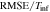 ${\rm{RMSE}}/{T}_{inf}$