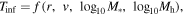 Equation or symbol description not available