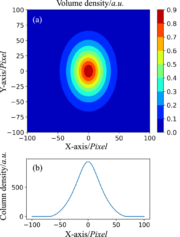Reconstructing the 3D Structure of Filamentary Structures with the ...